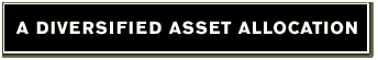 A Diversified Asset Allocation