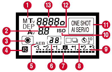 DCS-500topLCD.gif