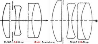 Optical design cross section diaphragm of typical LEICA Elmar 50mm lens