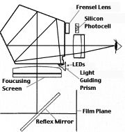 Prism-illus.jpg
