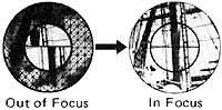 Focusing.jpg