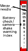 meterbar.gif