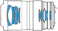 3570f28optic.jpg