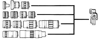 Lens Group.gif (8k)