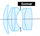 sonnar.gif