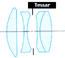 tessar.gif