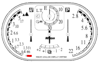 Analogue_display.gif