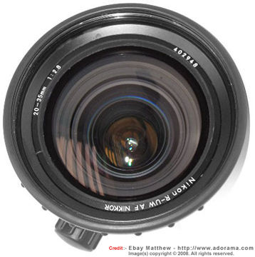 NIkonos R-Nikkor 20-35mm f/2.8 Front