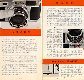 Nikon S3M rangefinder camera lens handling
