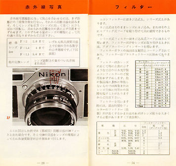 Nikon S3M rangefinder camera instruction manual - infra red photography