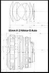 Optical construction of a typical Nikon's Nikkor 55mm f/1.2 standard lens  