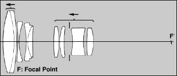 4386optic70.jpg