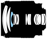 Optical contruction illustration on Nikon AF Zoom Nikkor 28-105mm f/3.5~4.5D IF MACRO wide-tele zoom lens 