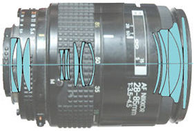 Optical contruction illustration on Nikon AF Zoom 28-85mm f/3.5~4.5S MACRO wide=tele lens