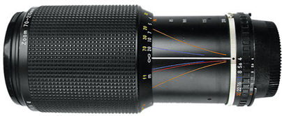 Nikon Series E zoom 70-210mm f/4.0s telephoto zoom lens LINK