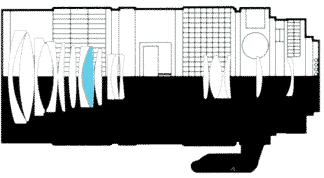 opticalgroup.gif