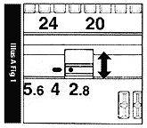 Minimum aperture lock illustration