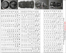 Depth of Filed table for Nikkor-H 180mm f/2.5 rangefinder version