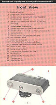 Instruction Manual Nikon S4, Page 2