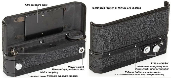 nomenclusure for NIKON S36 electric motor drive for rangefinder Nikon cameras