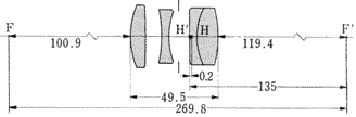 optical contruction of Bellow-Nikor S-mount version for Nikon rangefinder cameras