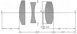 Optical design for Bellow Nikkor 135mm f/4 Reflex F-mount Nikon SLR cameras