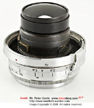 Carl Zeiss Biogon 35mm f/3.5 Link