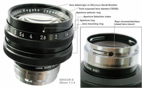 Nomenclature / Main Reference for special edition of Nikkor-S 50mm f/1.4 for Nikon S3 Millennium Limited Edition rangefinder camera
