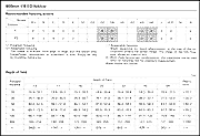 800mmf8.0EDpreAIDOFsml.gif