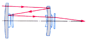 Reflex Path.jpg