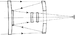 Optical illus.jpg