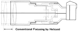 helicoid.gif