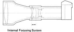 helicordIF.gif