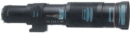 200600Aisoptic.jpg (13k) Loading.. 