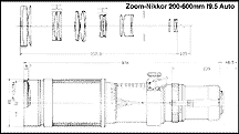 200600mmf95.gif