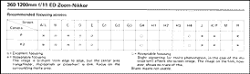 3601200f11EDpreAIDOFsml.gif