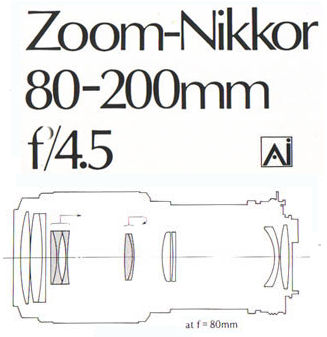 80200lensopticf45Ai.jpg (31k) Loading ..