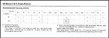 zm2845mmpreAIDOFsml.gif