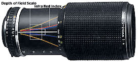 Nikkor-illus2.jpg