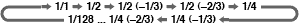 MequationA.gif