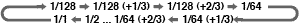 MequationB.gif