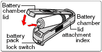 SD800a.gif