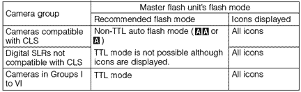 advance6c.gif
