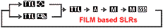 illusSLRs.gif