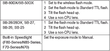 multiflashA.gif