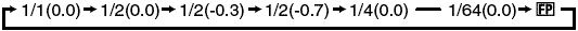 FPb.gif