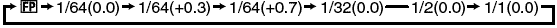 FPc.gif