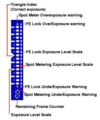 Meter Bar Detail map.jpg (13k)