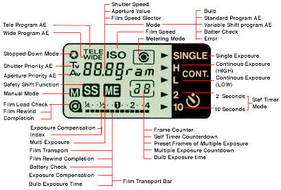 LCD Full Deatil.jpg (41k) Pls be Patient...