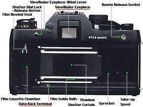 RTS II Back view.jpg (17k) Loading...
